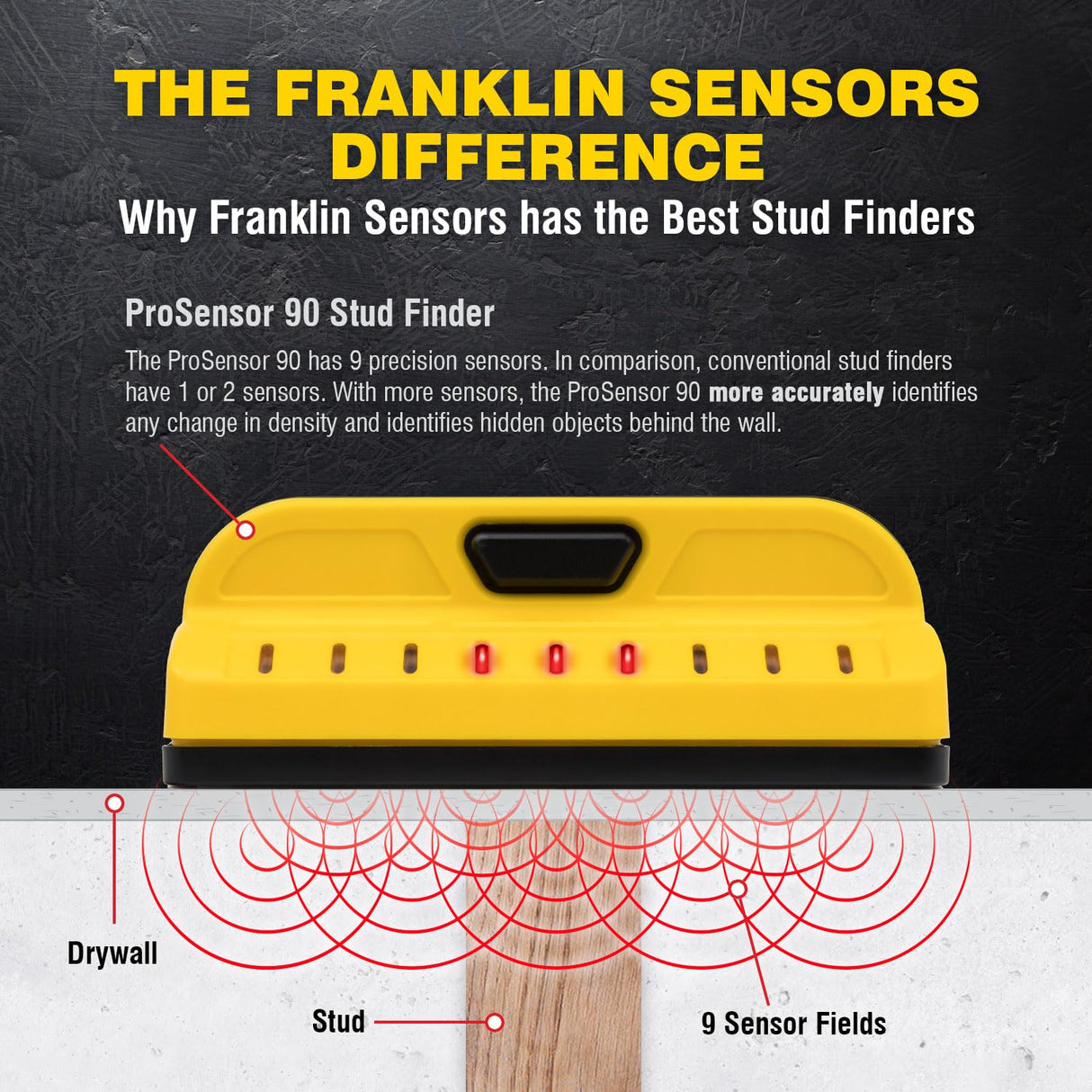 Franklin Sensors ProSensor M90 Stud Finder with 9-Sensors, Wood & Metal Stud Detector/Wall Scanner, Made in The USA