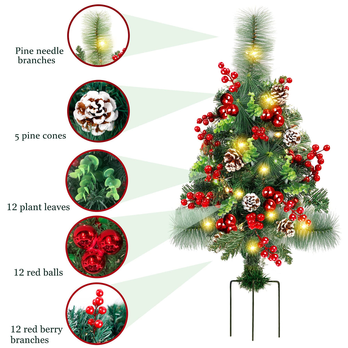 GUOOU Set of 2 Pathway Christmas Tree Urn Filler, Lighted Artificial Mini Xmas Trees with Lights, Outdoor Christmas Decorations for Porch, Driveway, Yard (5 Pine Cones)