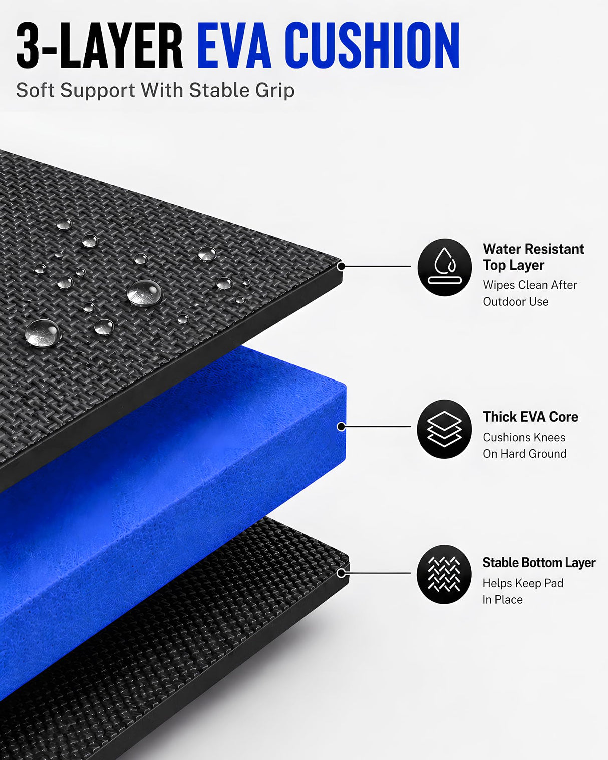 Sevenjungle Foldable EVA Utility Mat with Handle, Heavy Duty Mechanic Mat for Kneeling, Workouts, Garages, Gardening, Camping, Picnics, Outdoor Adventures and Home Gyms, Blue