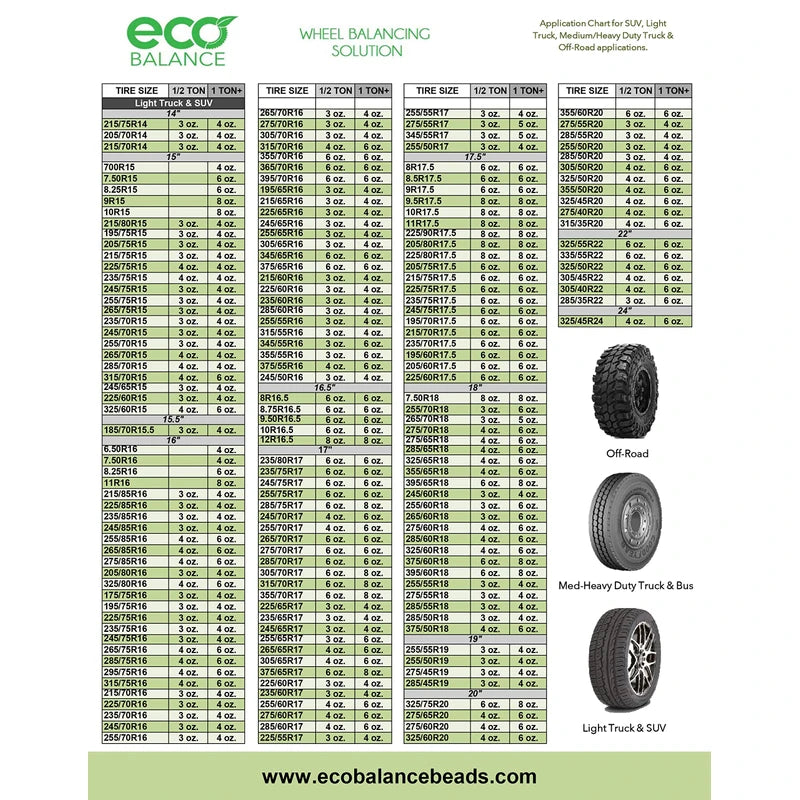 Counteract ECO Balance Beads 10oz Bags – 12 Pack (120oz)