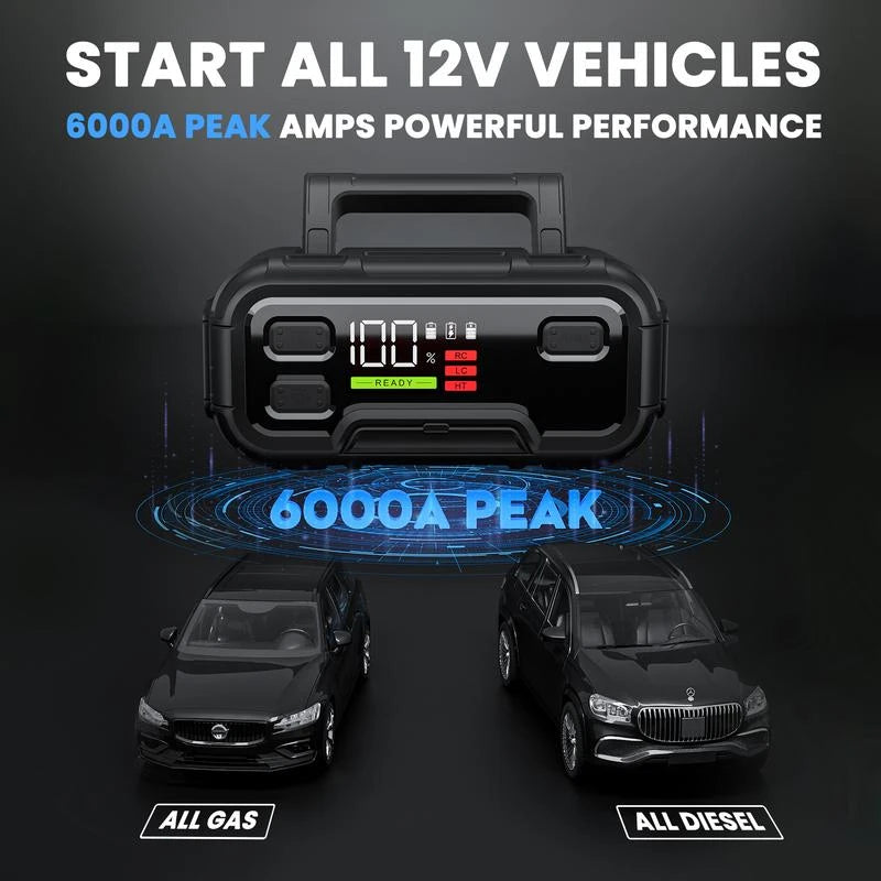 HOPCREW 6000A Jump Starter – HOPCREW 32000mAh 12V Battery Booster for Gas & Diesel Engines (Up to 12L), LED Display, 60W PD Fast Charging, Integrated LED Light - Specification: Default