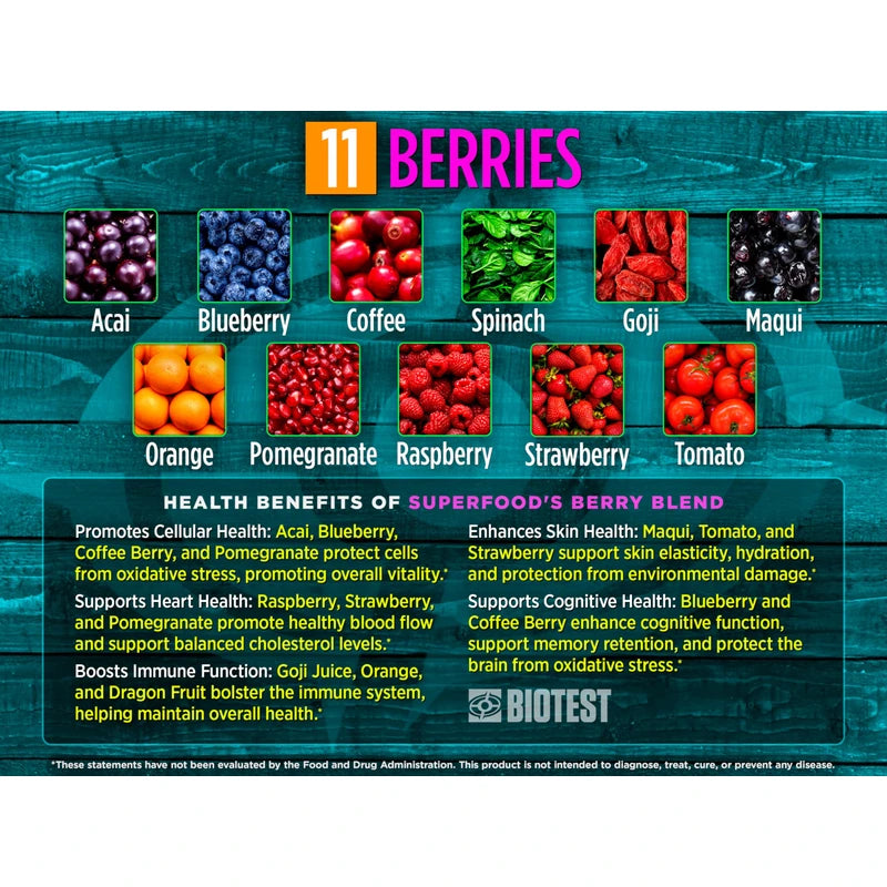 Biotest Biotest Superfood Powder Blend of 18 Whole Food Berries, Fruits, and Vegetables - Healthy Polyphenols, Antioxidants, Vitamins, Minerals - 60 Day Supply - 150 g