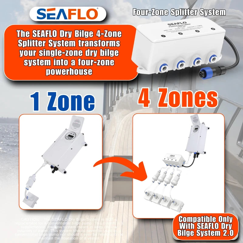 SEAFLO Dry Bilge 4-Zone Splitter System (12V) - 4 Year Warranty, Four Way Inlet Water Solenoid Valve, Marine Yacht Bilge Management