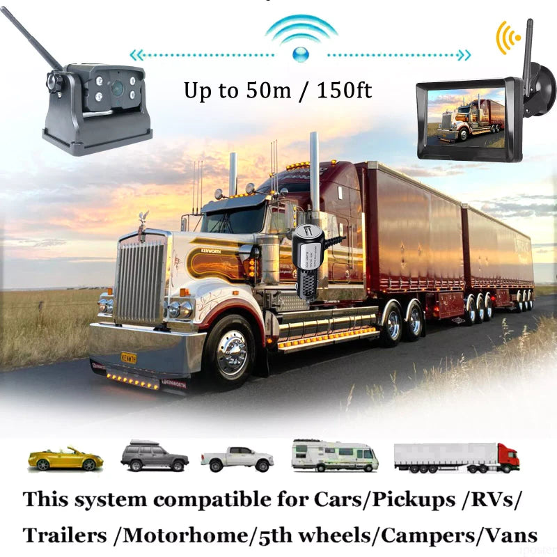 iPoster Wireless Reversing Camera Battery Powered Magnetic Base 5" Monitor Split Screen
