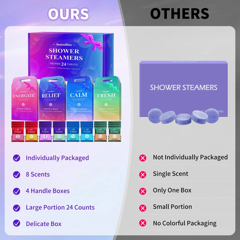 SeasonBliss Shower Steamers 24 Pack, Shower Tablets, Shower Steamers with Natural Ingredients, 8 Different Scents, Individually Wrapped Shower Steamers, Presents for Mom, Friends