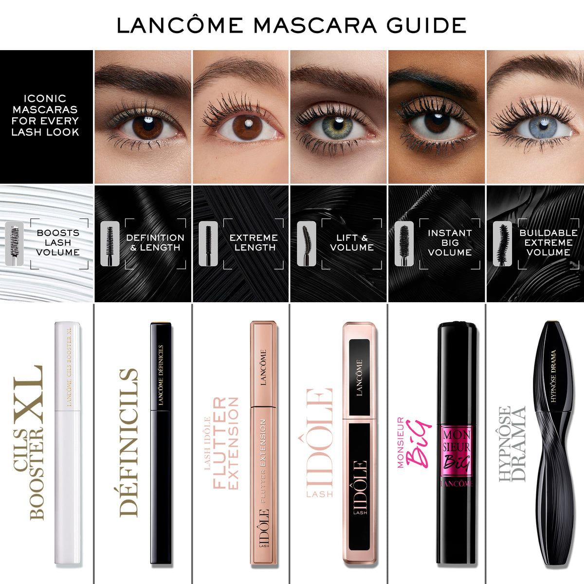 Lancôme Lash Idôle - Volumizing & Lifting Mascara Full Size - Black