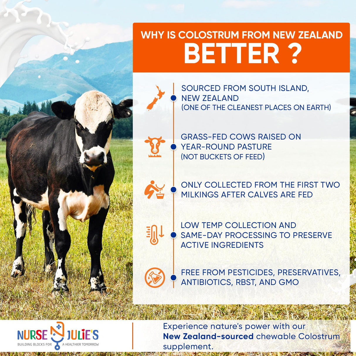 Nurse Julie's Chewable Colostrum Tablets for Kids - 100% Grassfed New Zealand Colostrum - Immune Support, Gut Health in Children - 60 Tablets - 2 Month Supply