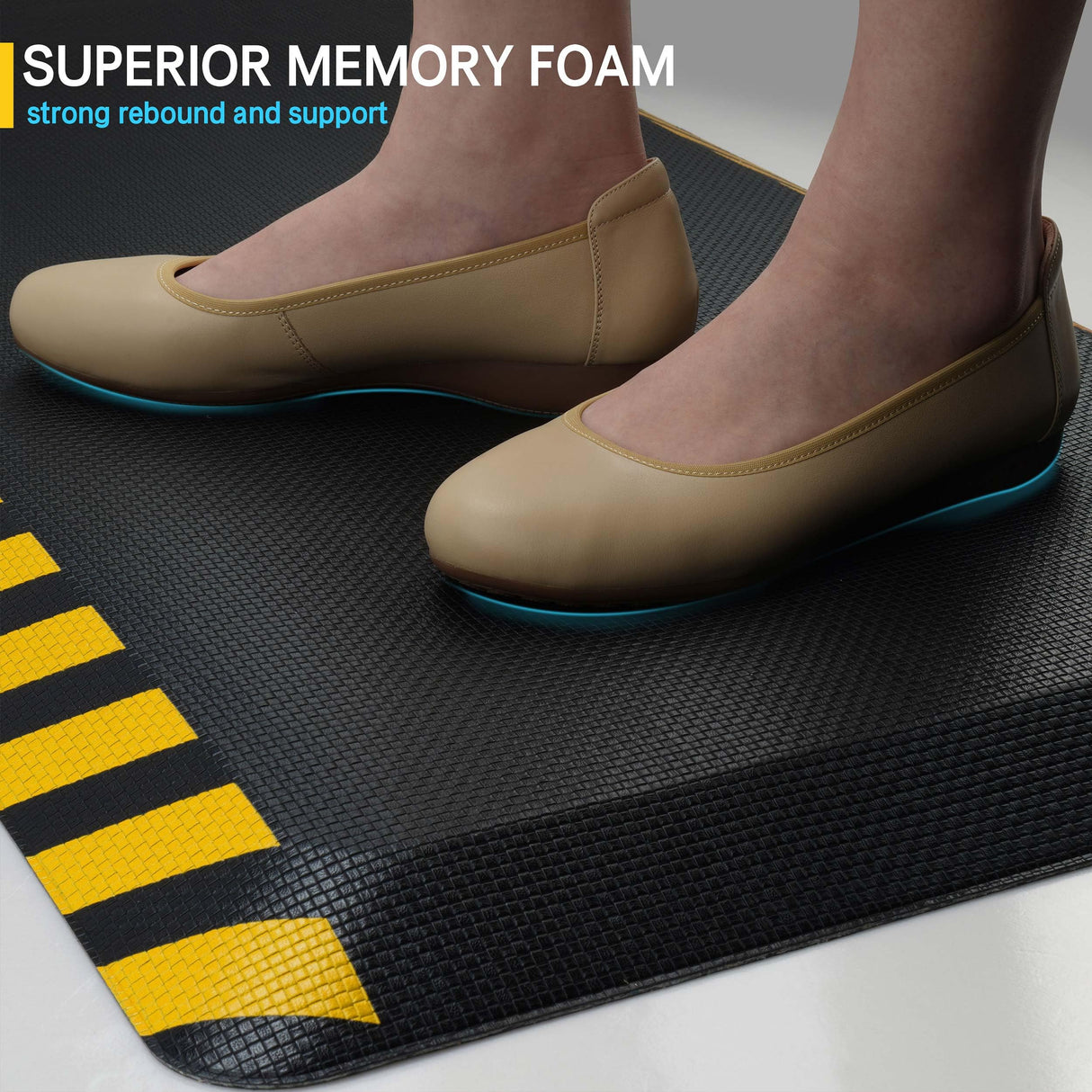 FEATOL Anti Fatigue Mat Industrial, Ergonomic Standing Floor Mat for Work for Stand -Safety Support for Leg & Back Pain(Yellow Border, 20" x 59", 2PC)