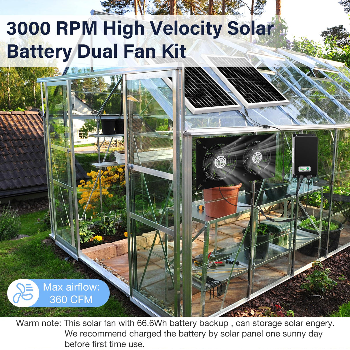 Fanspex Solar 2 Fan Kit with 66.6 Wh Battery Backup, 50W Solar Panel Powered Rechargeable Weatherproof Fans for Chicken Coop, Greenhouse & Shed