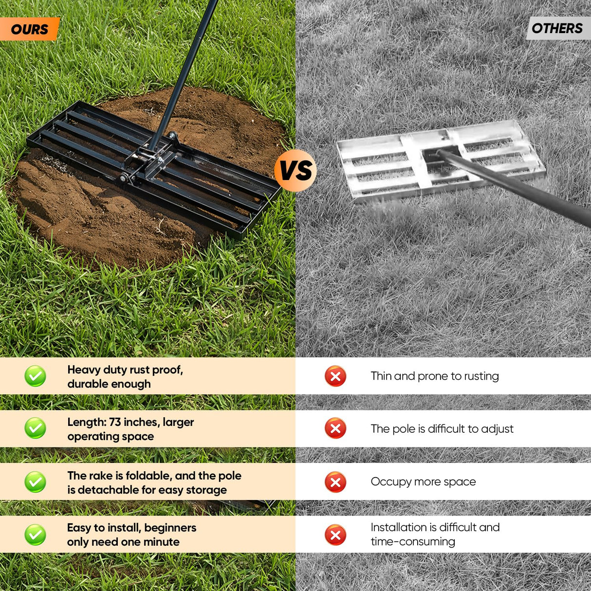Saker Lawn Leveling Rake 30x10 Inch, Lawn Leveler Tool with 73-Inch Stainless Steel Handle, Heavy Duty Landscape Rake for Yard, Garden, Farm, and Golf Course - Black