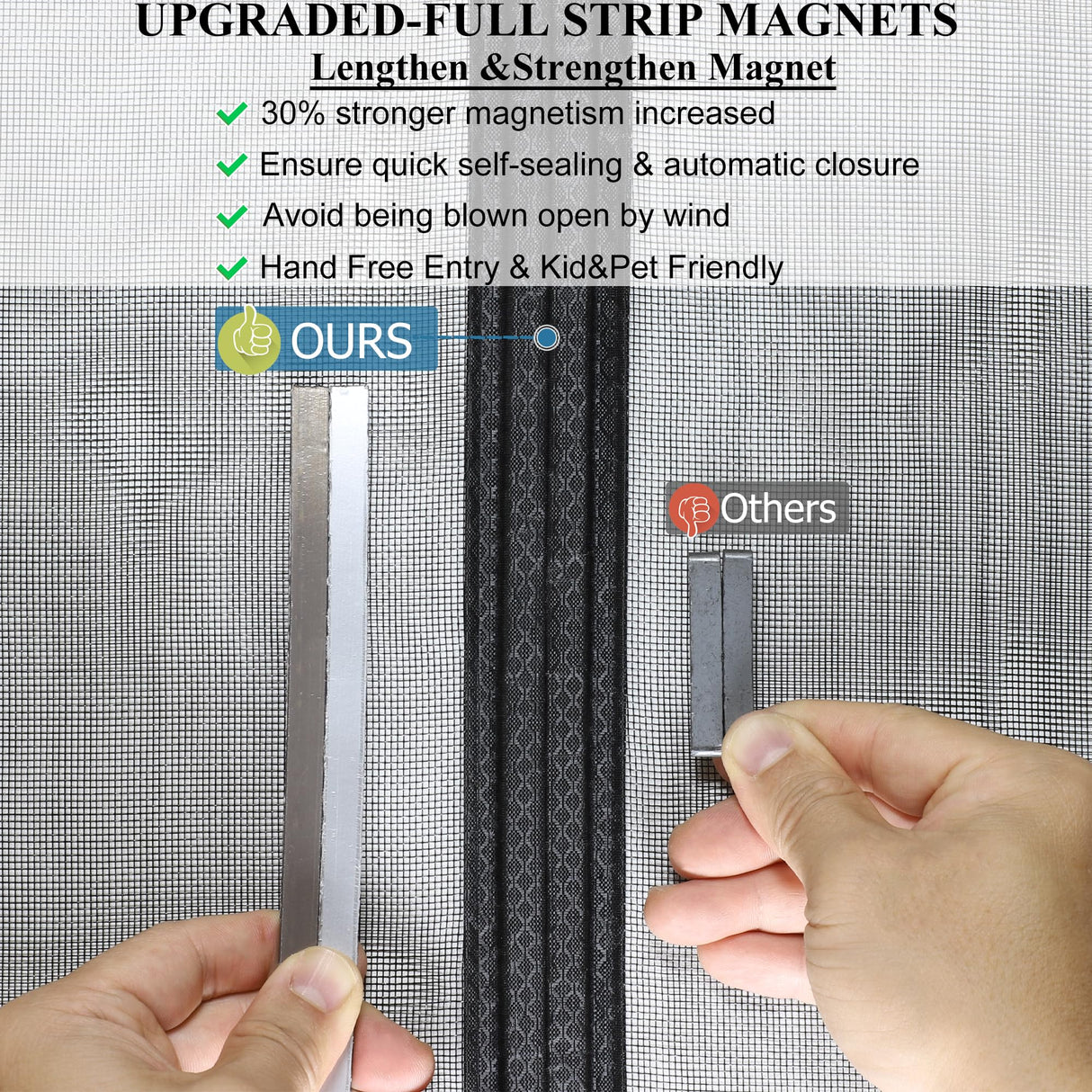 Mpmedo Magnetic Screen Door Upgraded-Model Full Strip Magnets,Fiberglass Heavy Duty Mesh Screen Doors Magnets,Retractable Door Screen Magnetic Closure for Single Front Patio Fit Doors to 32x80