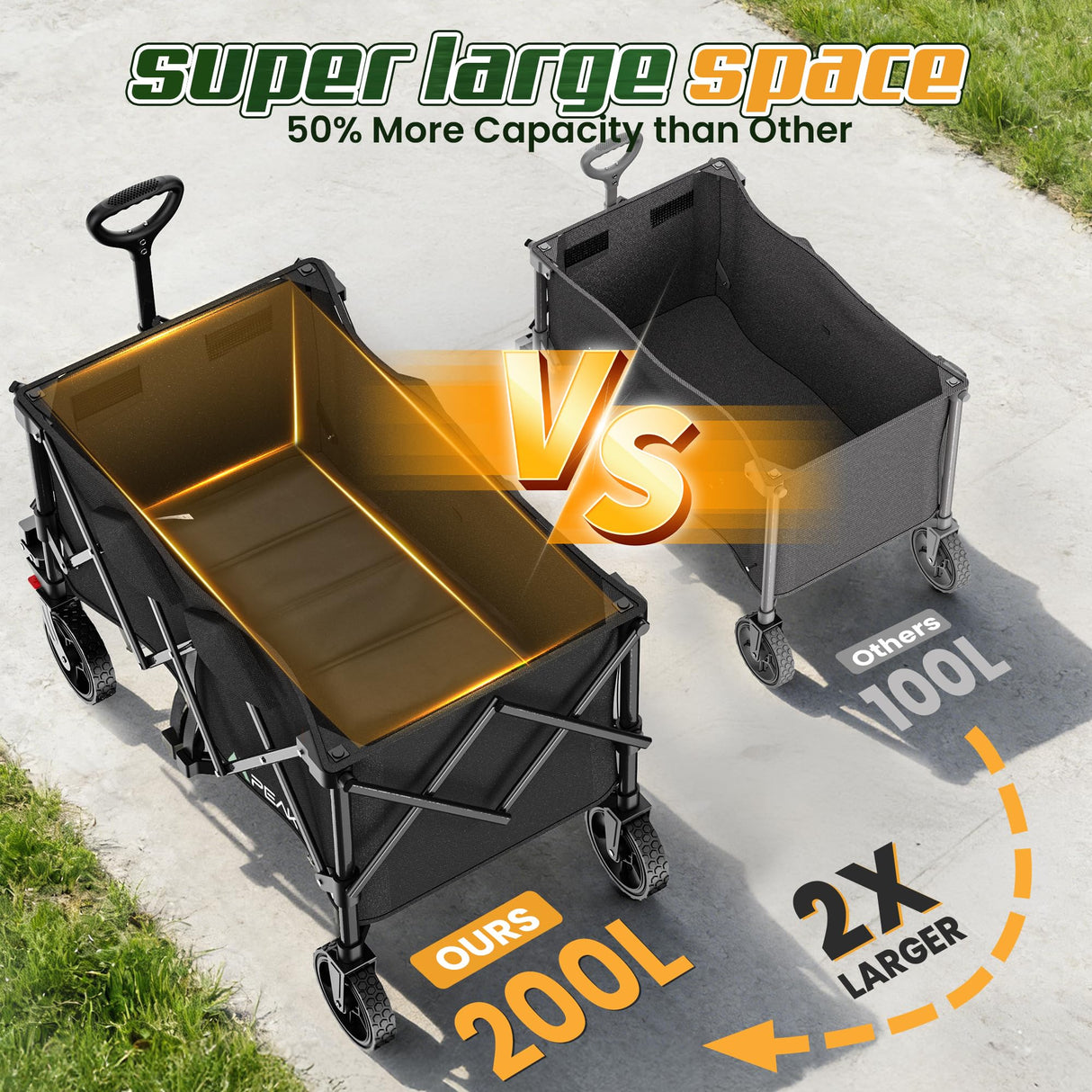 Wagons Carts Foldable,Collapsible Wagon with Wheels,450LBS Heavy Duty Beach Wagon Cart,Lightweight Portable Folding Utility Wagon Cart with Cup Holders for Camping, Garden, Sports, Grocery pcs