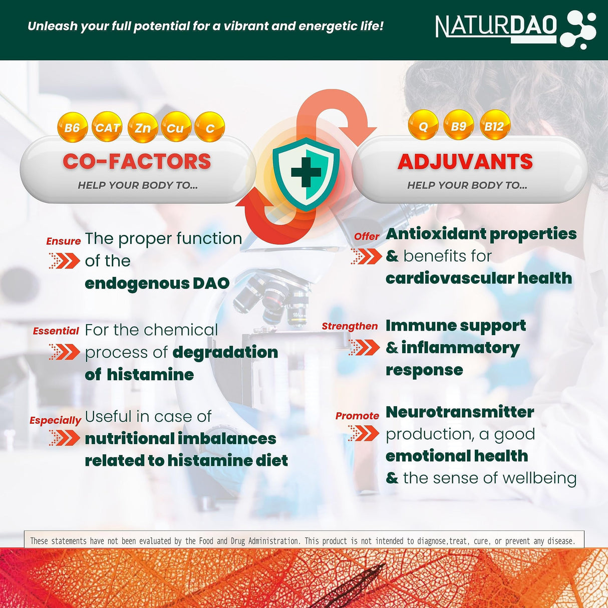 NATURDAO Plus – 1,000,000 HDU per dose - DAO Enzyme and Catalase Enzyme - 8 Cofactors and Adjuvants to Help Boost Your Own DAO - Advanced Histamine Blocking Formula - Food Intolerance - 60 Tablets