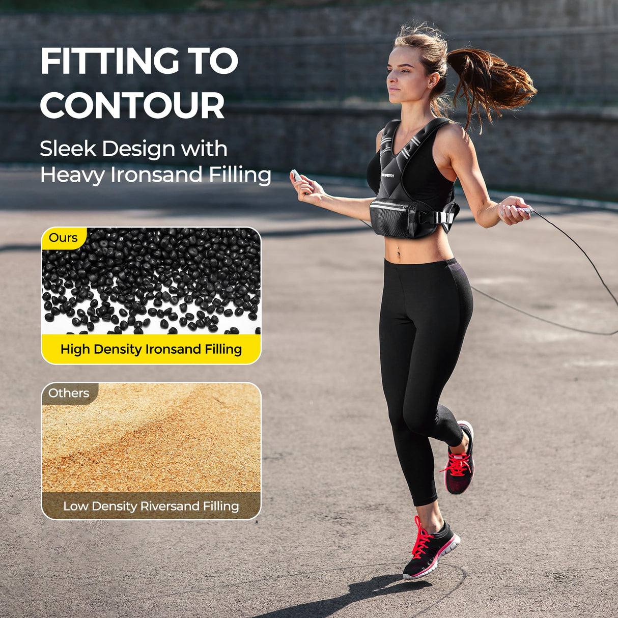 Adjustable Weighted Vest PACEARTH Ironsand Weight Vest with Six 1-Pound Adjustable Weights, 4-10 lbs Total, Big Zipper Pouch, Home Workout Weight Vest for Men and Women in Cardio and Strength Training