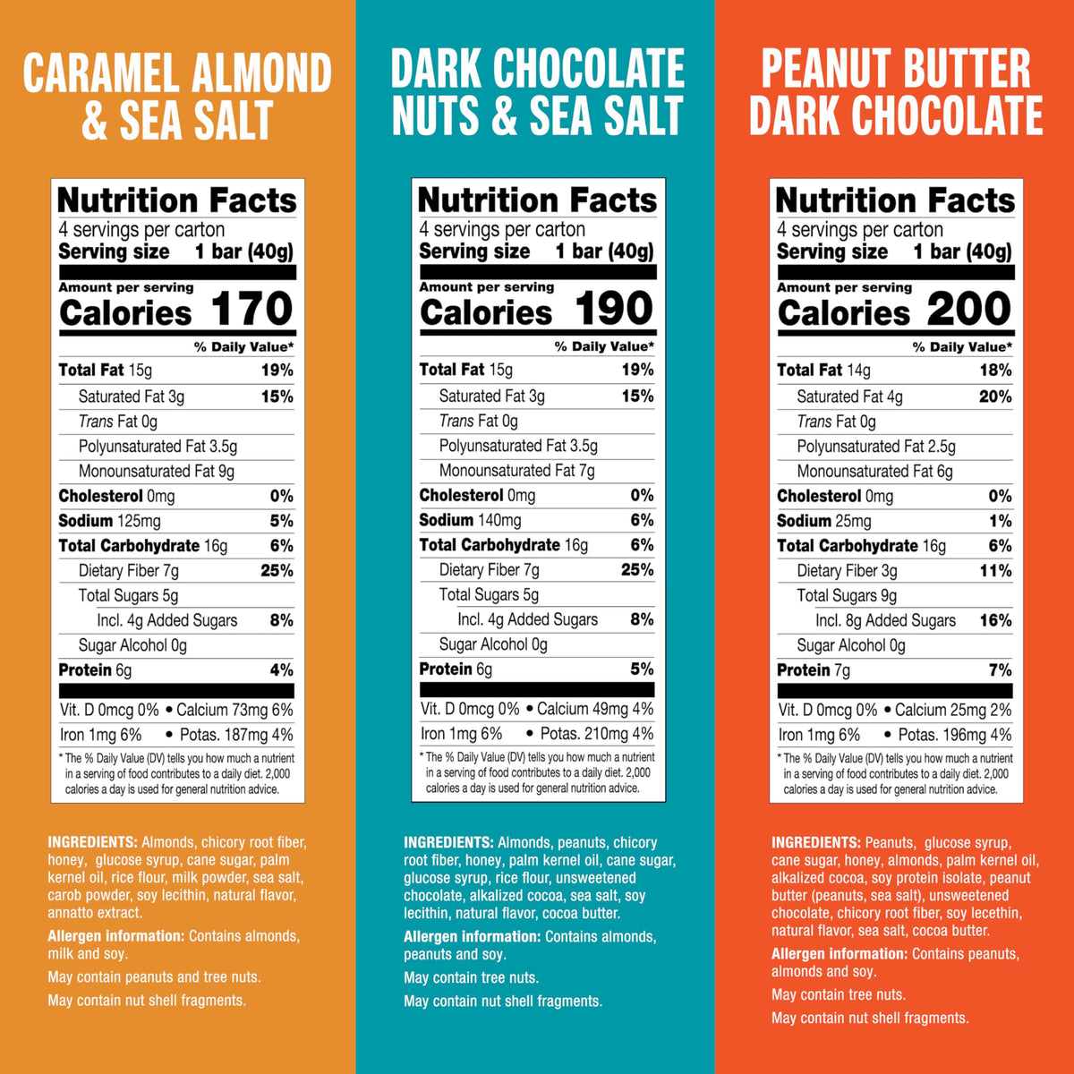 KIND Healthy Snacks Bars Variety Pack, Gluten Free, Low Sugar, High Fiber Snacks, Dark Chocolate Nuts & Sea Salt, Peanut Butter Dark Chocolate, Caramel Almond & Sea Salt, 6-7g Protein, 12 Count