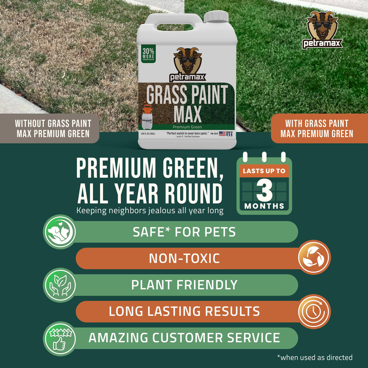 PetraMax Max Grass Paint for Lawn - Maintain Perfect Green Grass, Spray for Lawn & Shrubs Green Spray, Paint Pair with Petra Sprayers - Touch up Dog Spots - Non-Toxic Safe for Pets (Premium, 1 Gal)
