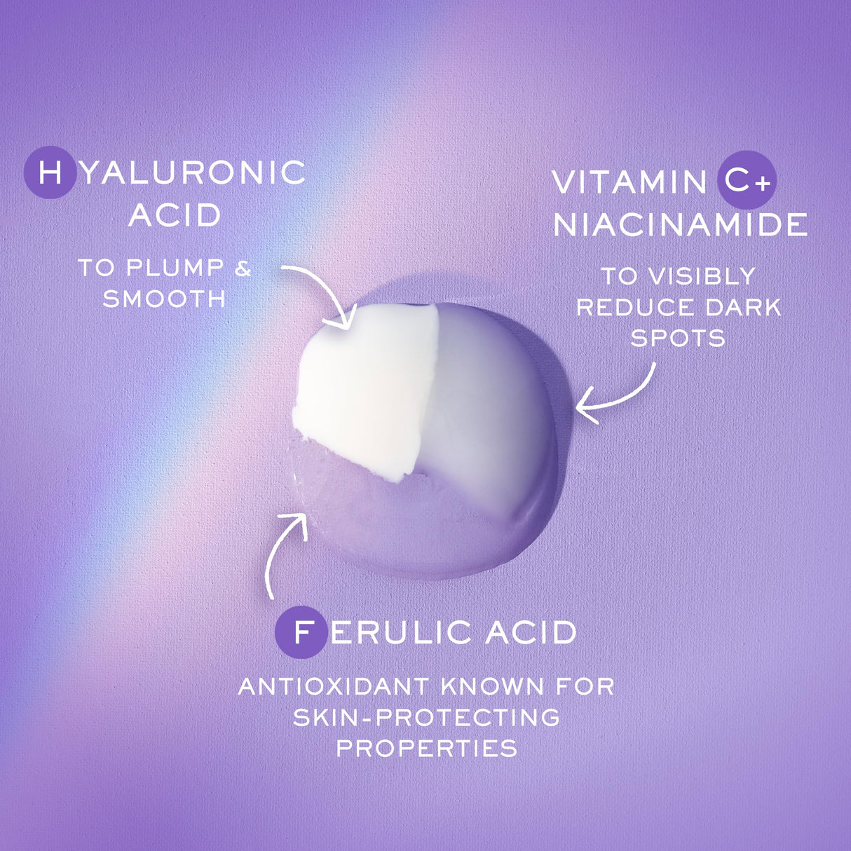 Lancôme Rénergie H.C.F. Triple Serum - Hyaluronic Acid Serum for Visible Correction of Anti Aging Signs & Dark Spots - With Vitamin C+, Niacinamide & Ferulic Acid - 0.67 Fl Oz