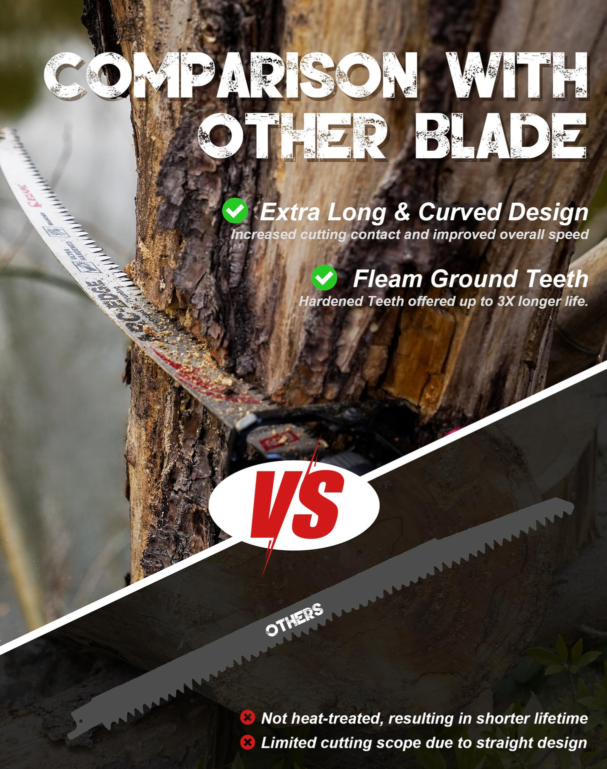 EZARC Japanese Teeth Reciprocating Saw Blade 15 Inch, Arc Edge Wood Pruning Saw Blades 6TPI for Tree Trimming, Wood Cutting, 3 Pieces