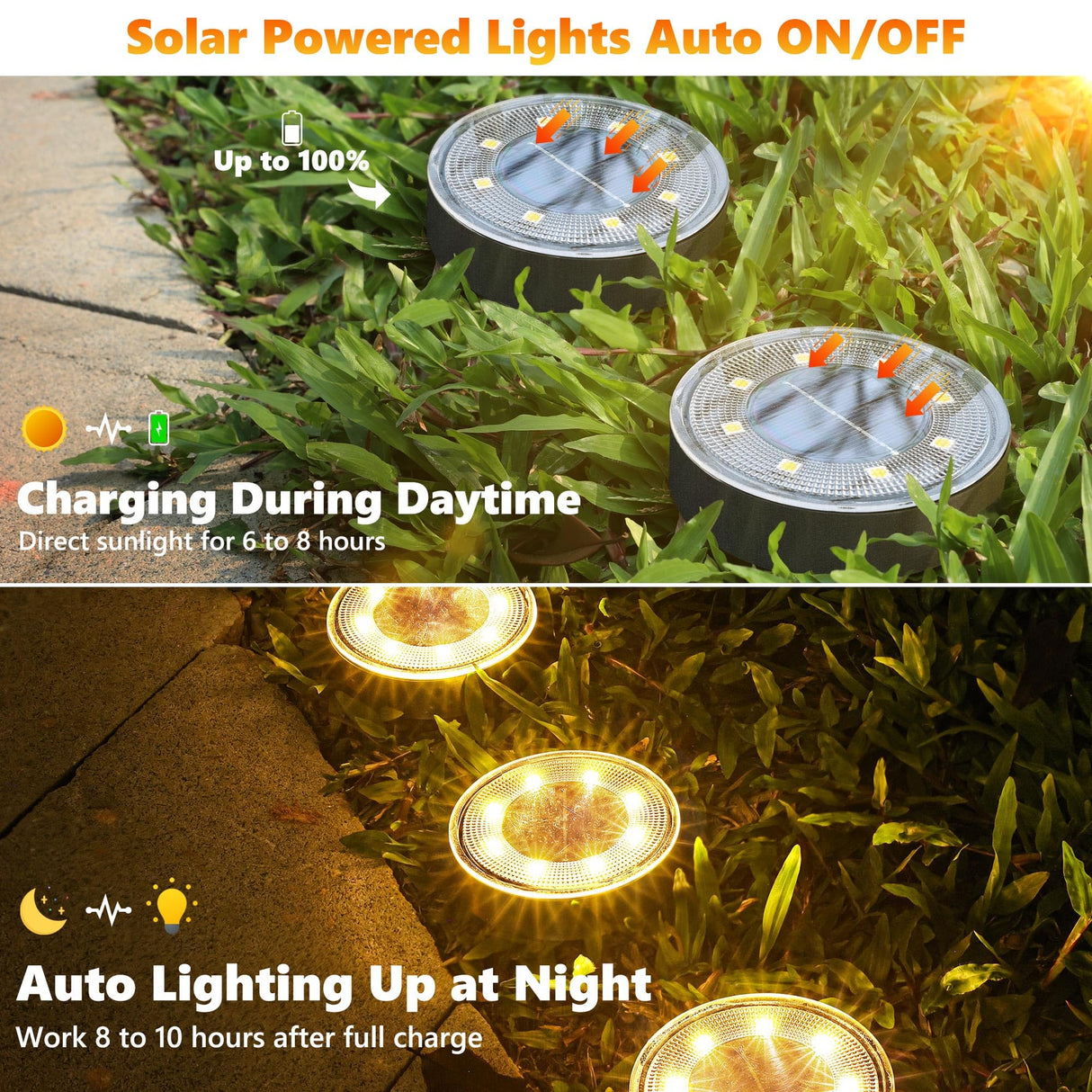 Joomer Solar Ground Lights, 12 Pack 8 LED Solar Lights Outdoor Waterproof IP68 Disc Light Landscape Lighting Garden Light for Patio Pathway Lawn Yard Driveway Walkway(Warm White)