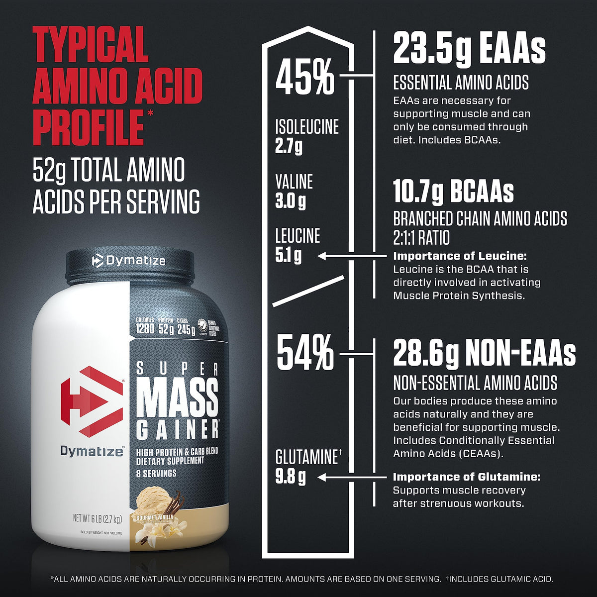 Dymatize Super Mass Gainer, 52g Protein Powder, Gourmet Vanilla, 6 lb