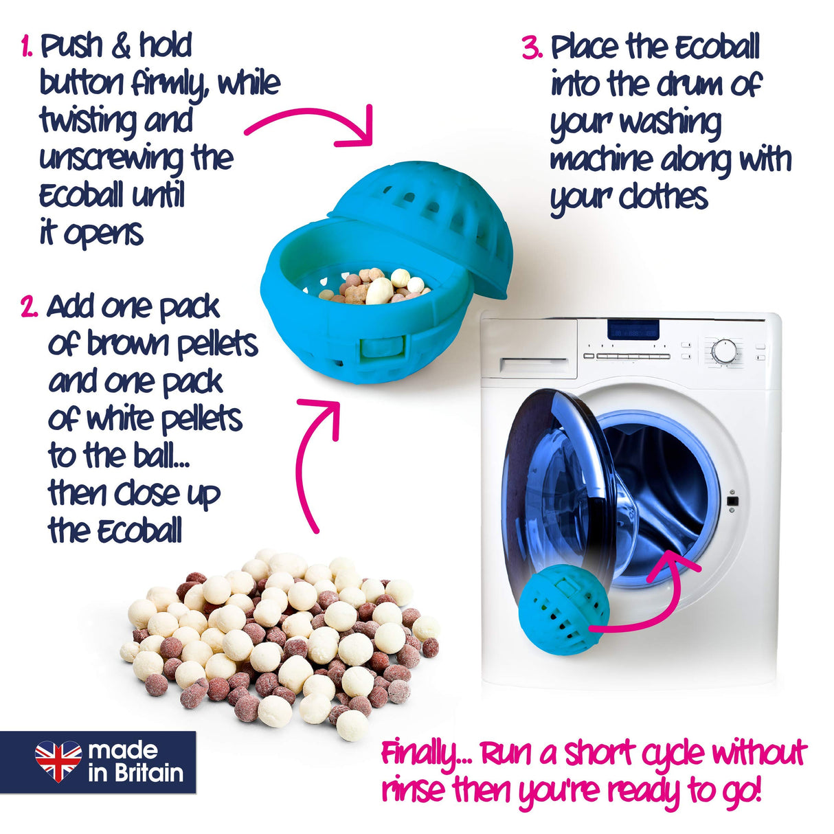 Ecozone 250-Pure Linen Detergent