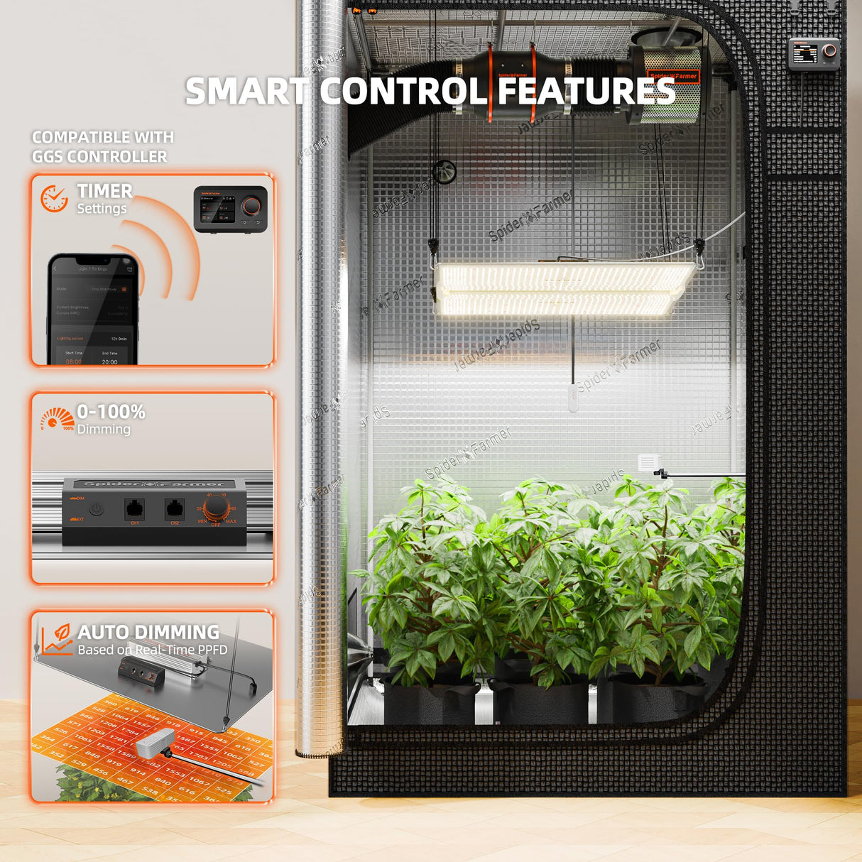 Spider Farmer SF4000 450W LED Grow Light for Indoor Plants, Upgraded High Efficiency LEDs, Dimmable Full Spectrum High PPFD, Deep Penetration for Seed Starting/Vegetables/Bloom in 4x4 Grow Tent
