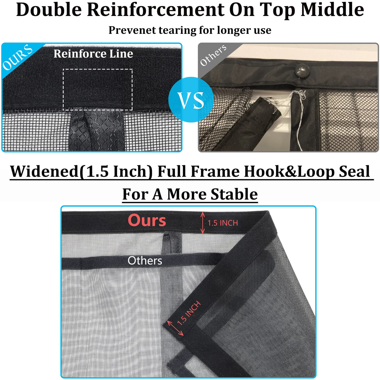 Upgraded Magnetic Screen Door Thicker 250g/㎡ Reinforced Mesh,36 Longer Magnets,Door Screen Magnetic Closure for Single Door,Retractable Mosquito Net for Door,Fit Doors to 38x82 Inch,Black