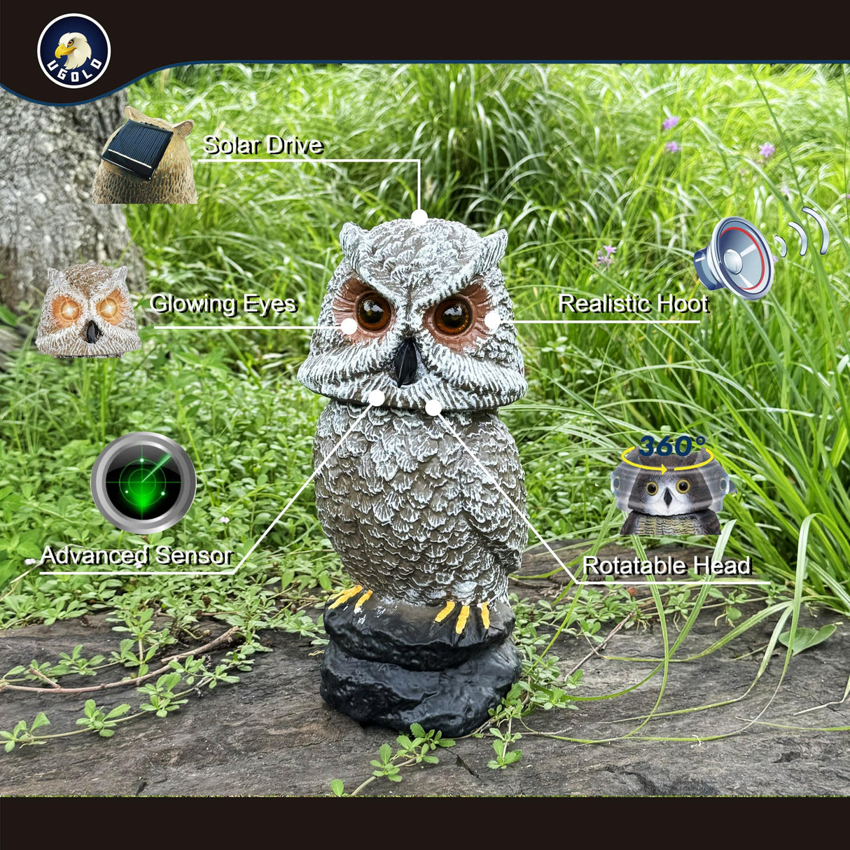 Ugold Solar Powered Owl with Motion Detection, Silent Mode, Flashing Eyes, Rotatable Head and Realistic Hoots, Plastic Owl Decoration for Home, Garden, Patio and Fence