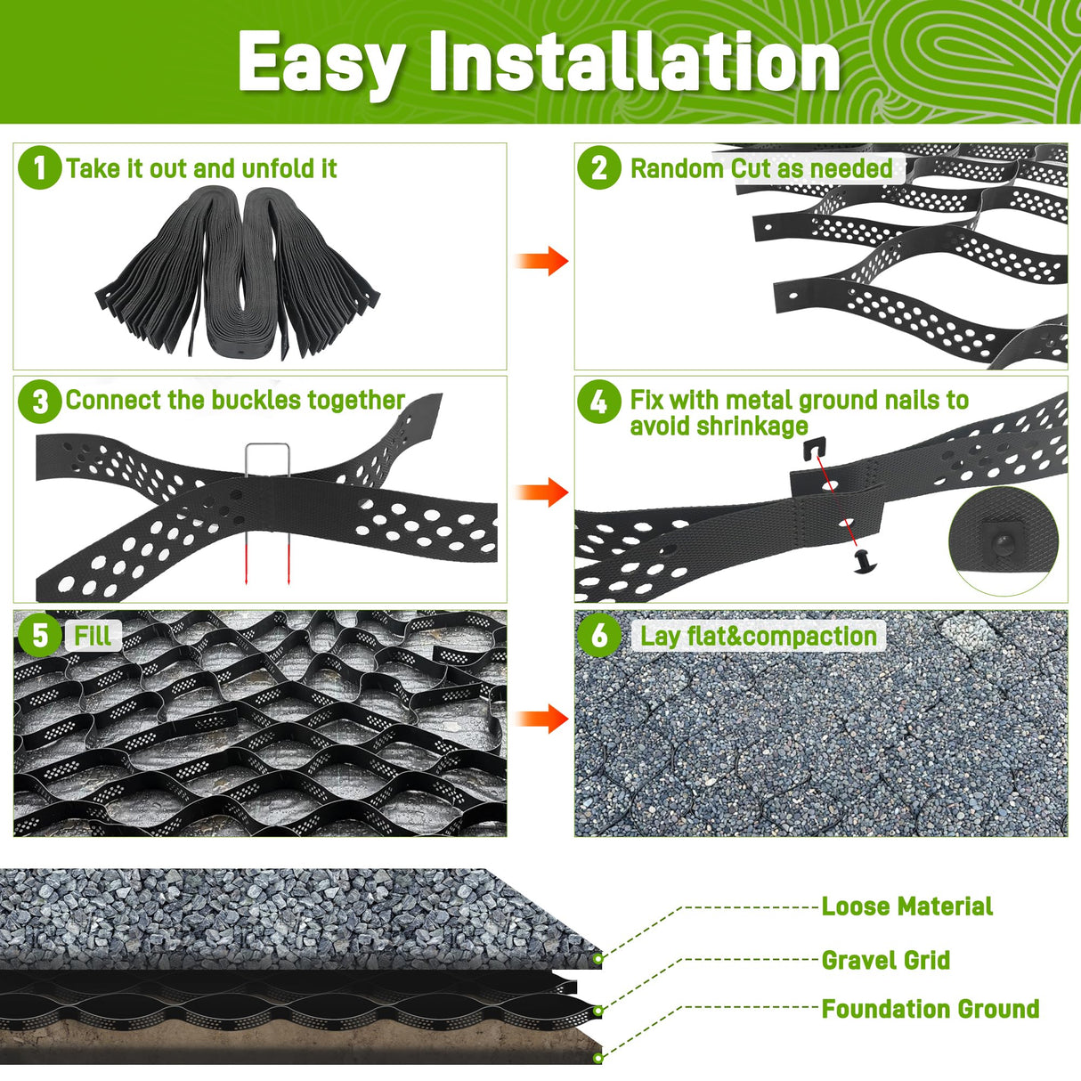 Gravel Grid 4 x 33 FT,2"Depth HDPE Ground Grid for Gravel,Geogrid Driveways