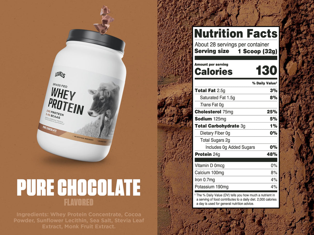 Levels Grass Fed Whey Protein Powder, No Artificials, 24G of Protein, Pure Chocolate, 2LB