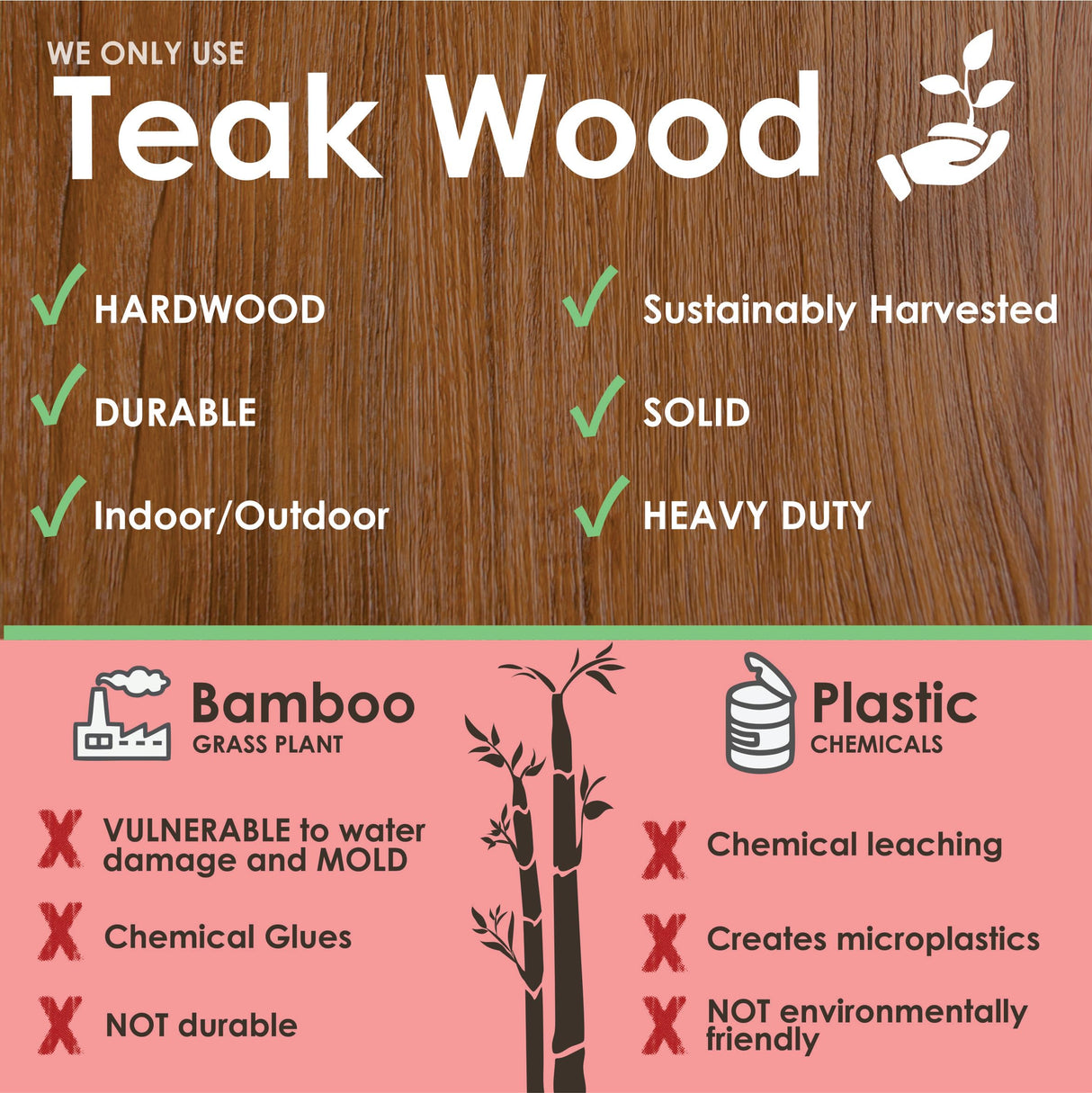 AquaTeak The Original 15.5" Kai Corner Teak Shower Bench with Shelf