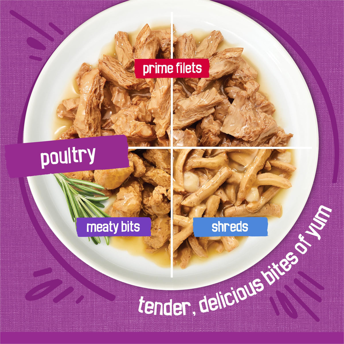 Purina Friskies Wet Cat Food Variety Pack, Poultry, (32) 5.5 oz Cans