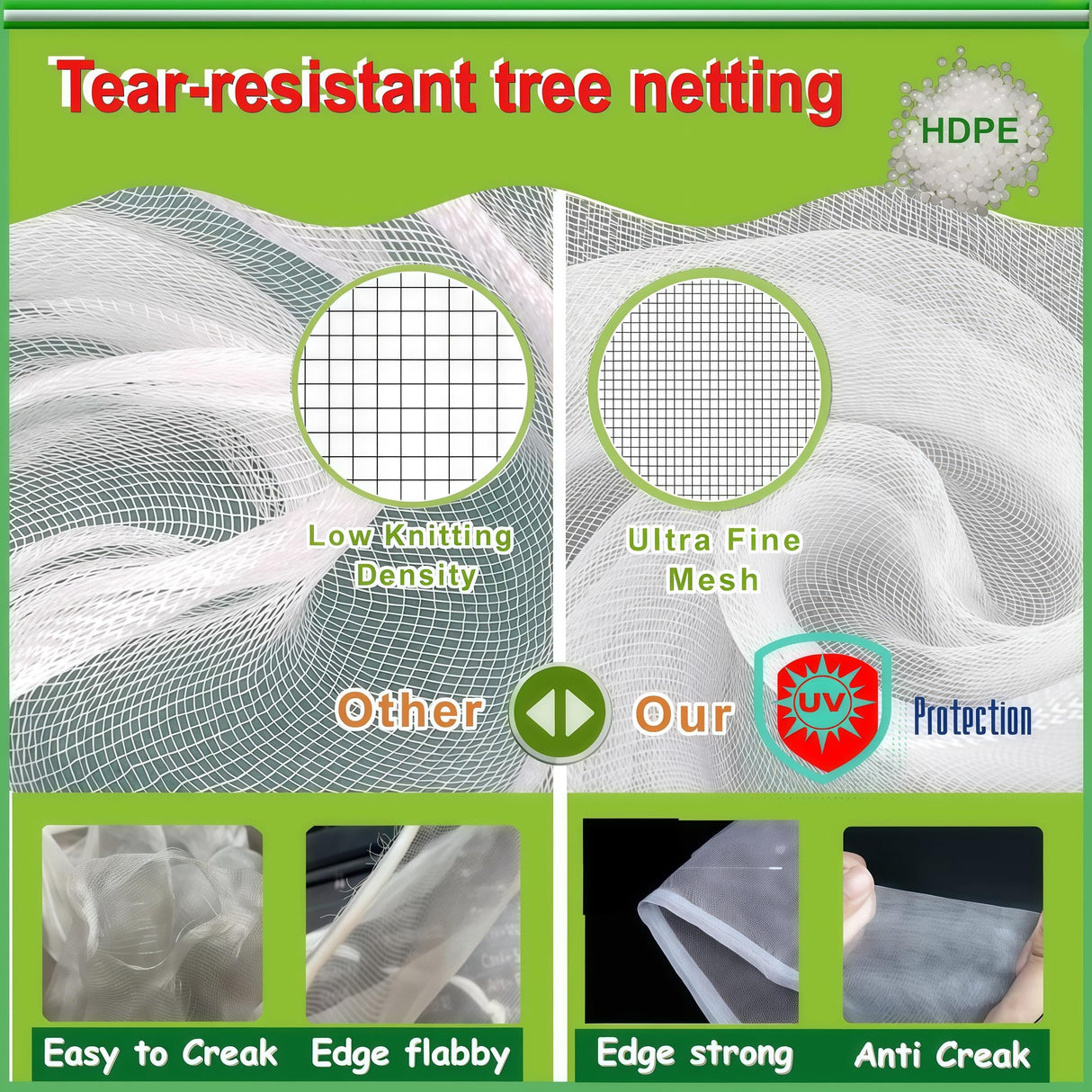 Fruit Tree Netting 2 Pack 8x8 FT with Drawstring & Zipper - Reusable Plant Protection Bag, Heavy Duty PE Mesh Cover for Blueberry Bushes - Blocks Birds/Deer/Squirrels