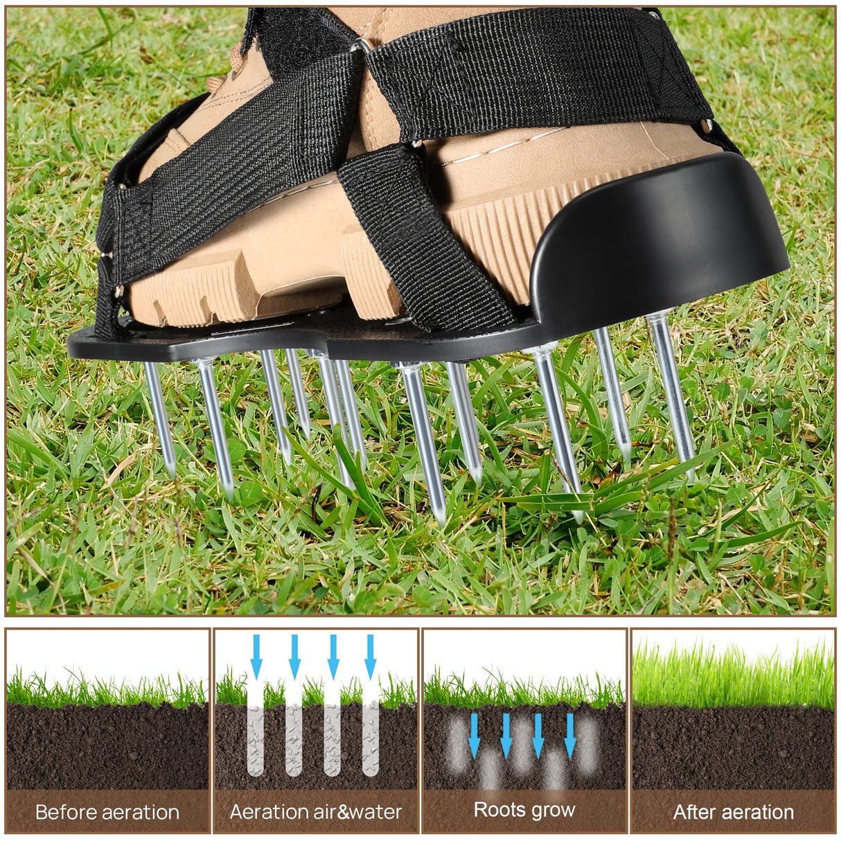 rosgel Lawn Aerator Shoes Pre-Assembled - 26 Heavy Duty Steel Spikes (2.4"), Stainless Steel Base Plate, Adjustable Metal Buckle Straps - Walk Behind Grass Aerator Sandals for Yard Lawn Care