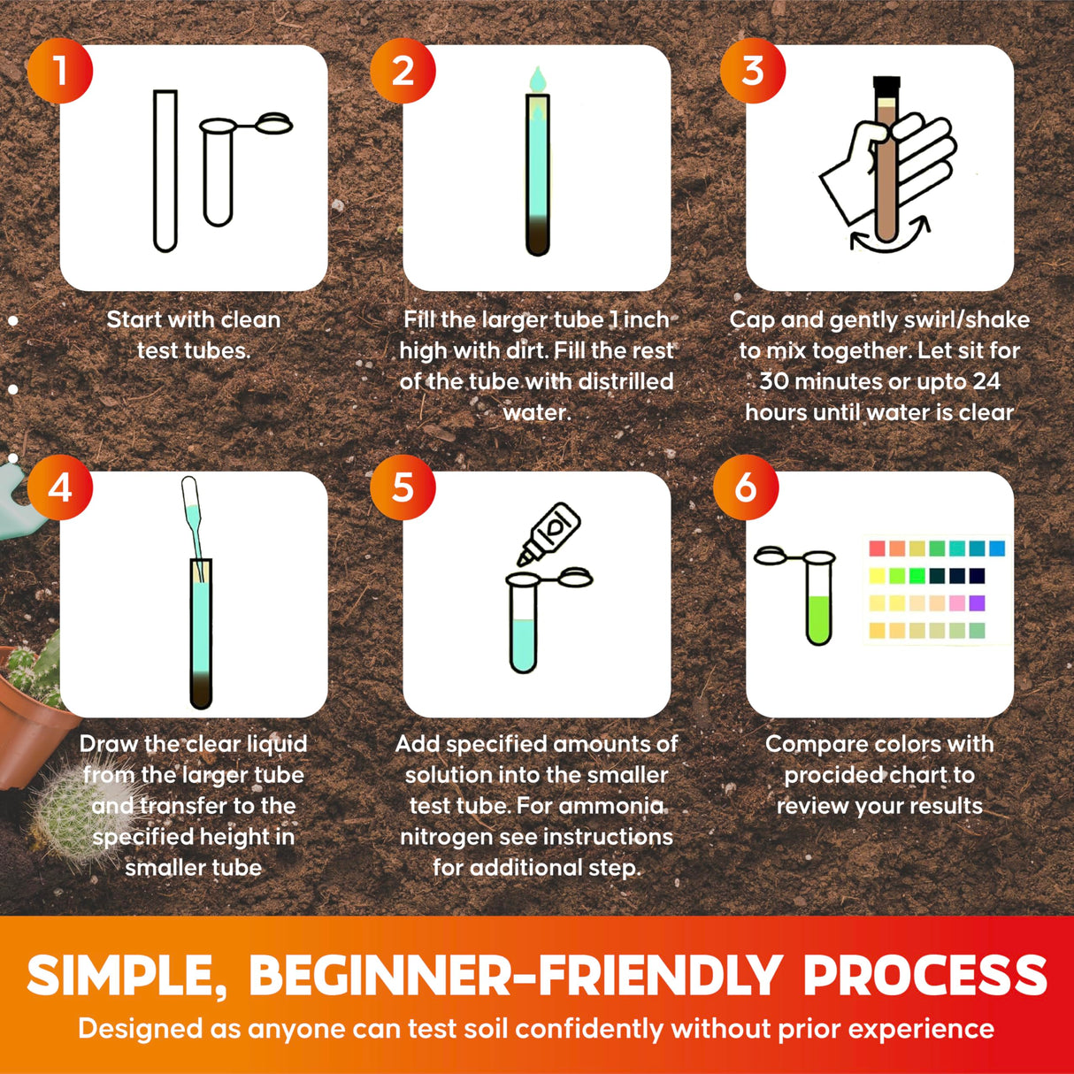 Soil Test Kit 140 Tests (2026 Updated Instructions) – pH, Nitrogen, Phosphorus, Potassium & Ammonia – Garden, Lawn & Plant Soil Tester Kit for Accurate Fertility Analysis