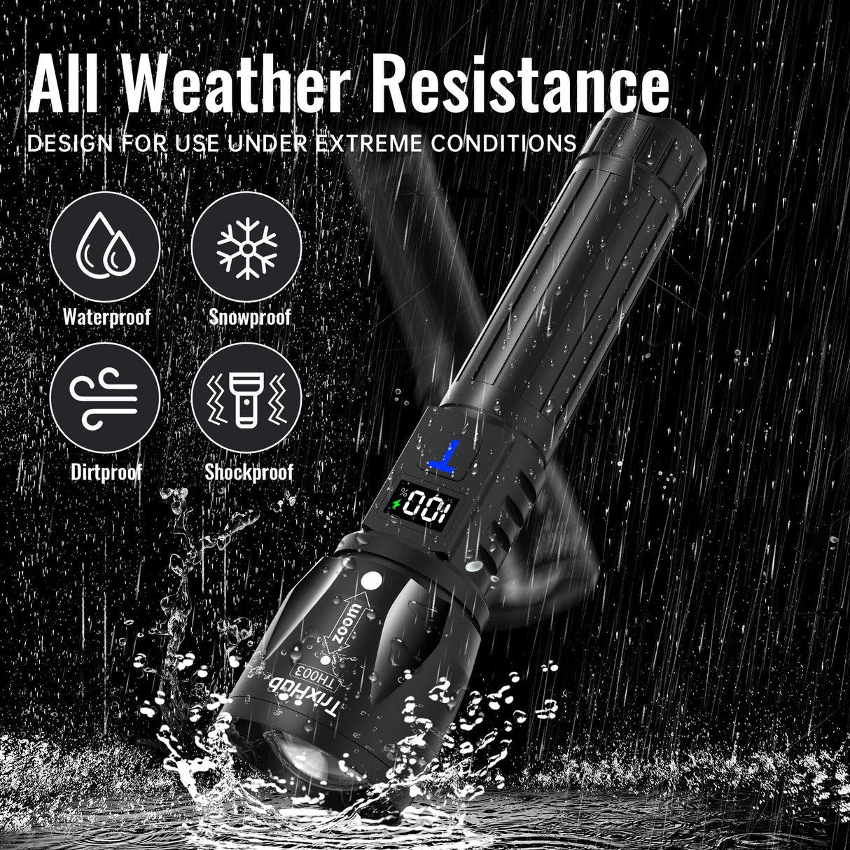 TrixHub Rechargeable Flashlights 99000High Lumens 2Pack, 5Mode Flash Light with LCD Digital Display, Super Bright Adjustable Tactical Flashlight, High Powered LED Handheld Flashlight for Home
