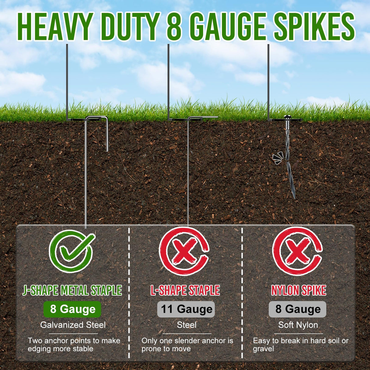 Landscape Edging 4 Inch Tall 40FT with 50Pcs Metal Spikes, Plastic Garden Edging Border Landscape Edging Border Lawn Edging for Landscaping, Flower Bed, Yard