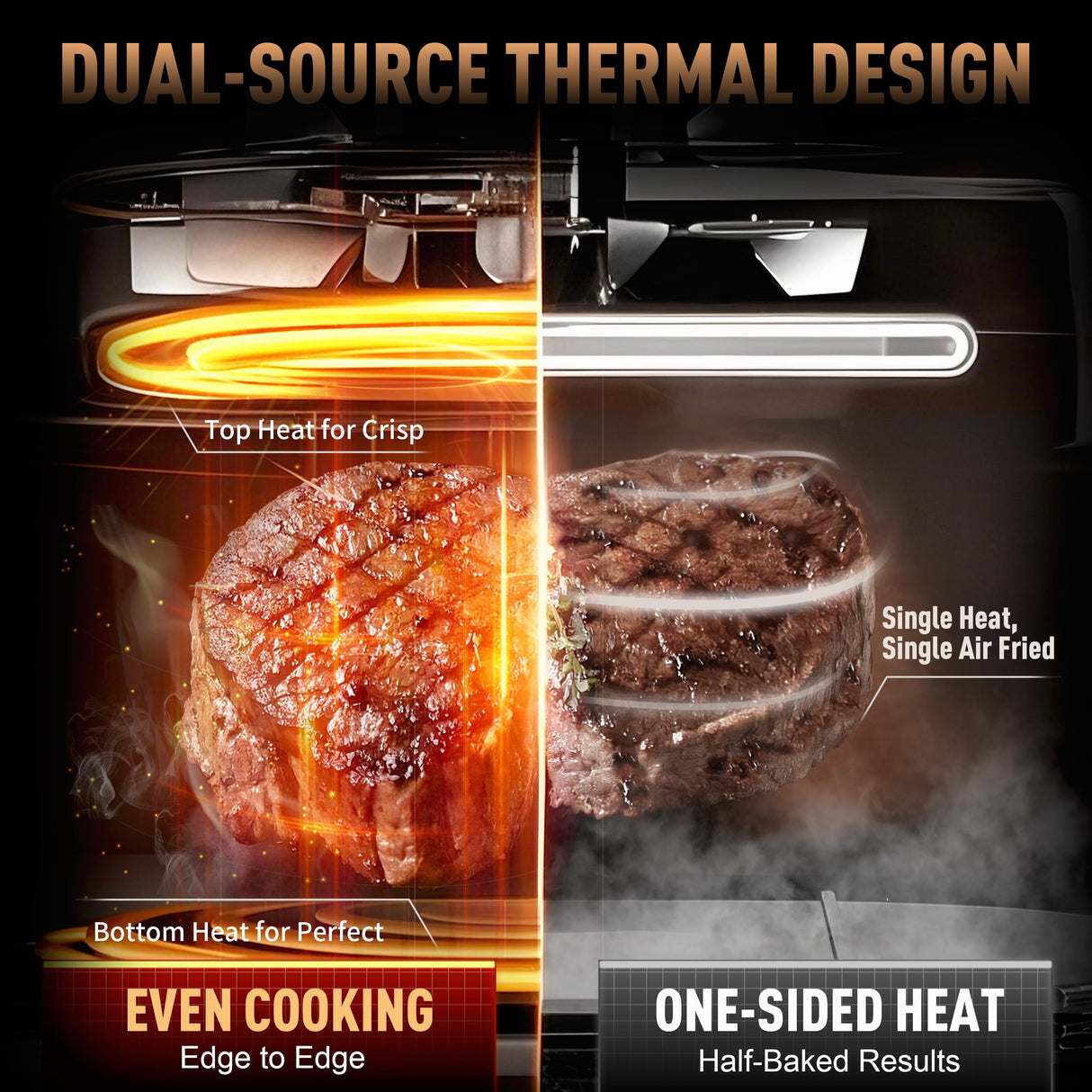 Stainless Steel Air Fryer Ceramic Coat Basket Non Toxic Metal Cavity 6 QT Compact for 2-3 PAX, DAYBEST Dual Heats Airfryer 450ยฐF 12 in 1, Dishwasher Safed Pot, Plate, Rack & Liner (Stainless Steel)