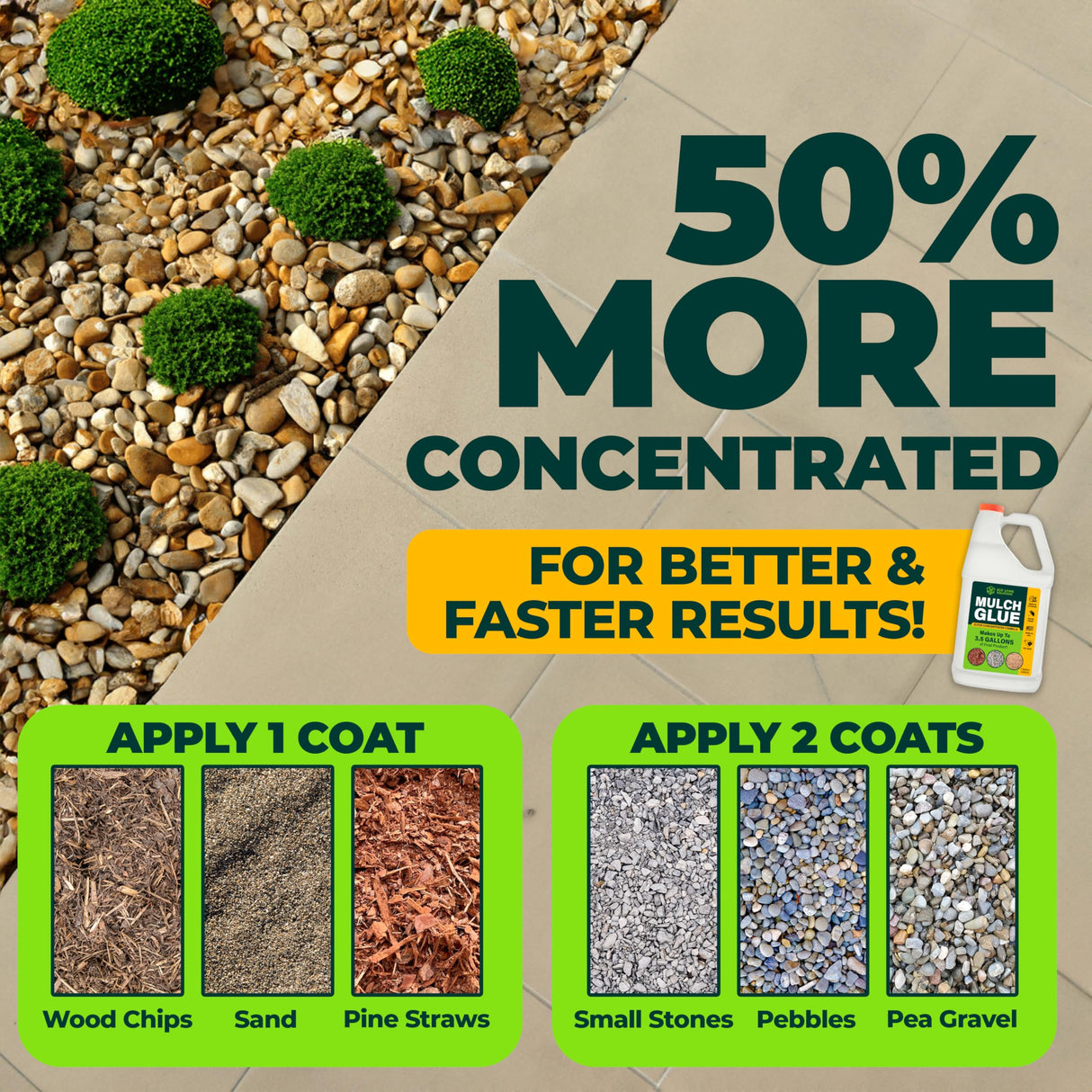 ECO LIVING SOLUTIONS Mulch Glue for Landscaping - Rock & Gravel Binder | Spray Glue for Paver Sealer | Landscape Glue for Mulch & Pebbles | Pet Safe & Plant Safe - 1 Gallon