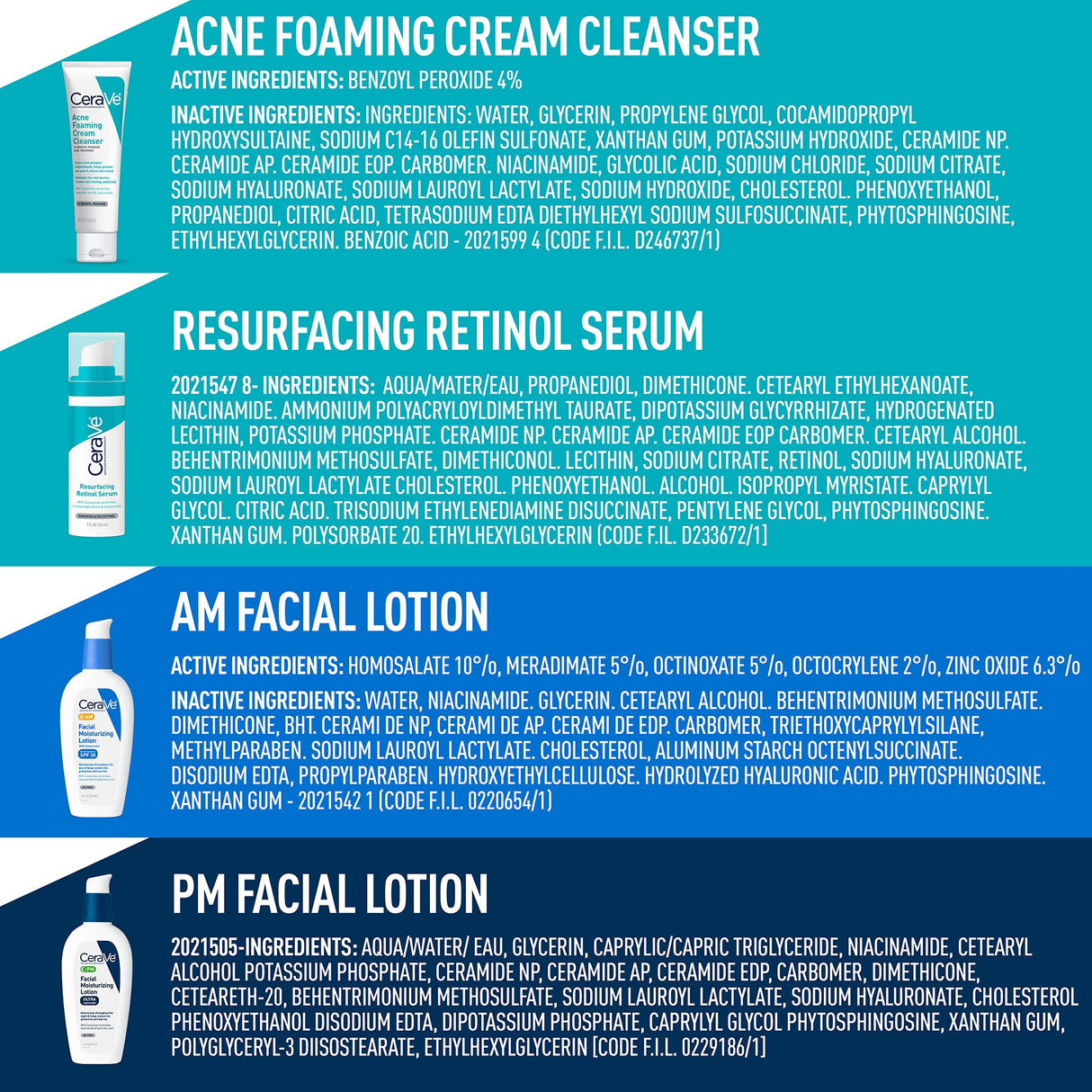CeraVe Acne Skin Care Set, 5oz Acne Foaming Cream Cleanser + 1oz Resurfacing Retinol Serum + 2oz AM Facial Moisturizing Lotion with SPF 30 + 2oz PM Facial Moisturizing Lotion