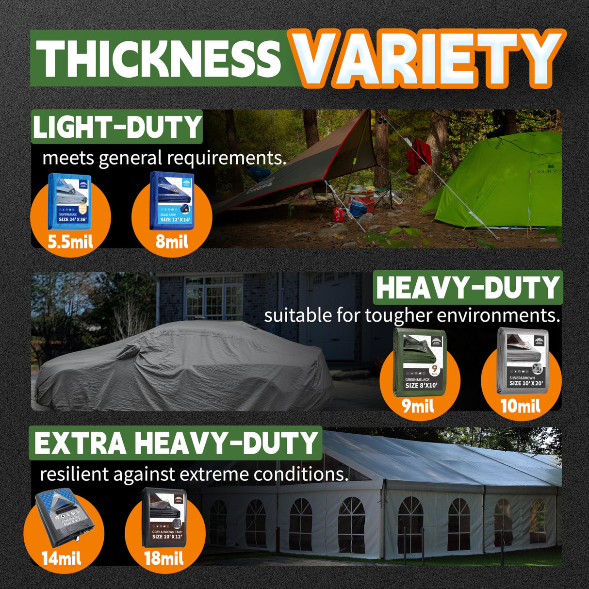 RAINDEWAY Small Tarps 4x6 Waterproof,Tarp Small,9Mil Thick Finished Size,Multipurpose Poly Tarp Cover with Metal Grommets and Reinforced Edges,Green/Black Tarpaulin