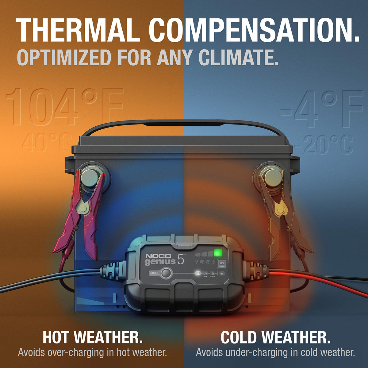 NOCO GENIUS5 5A 6/12V Smart Battery Charger, Trickle Charger & Maintainer
