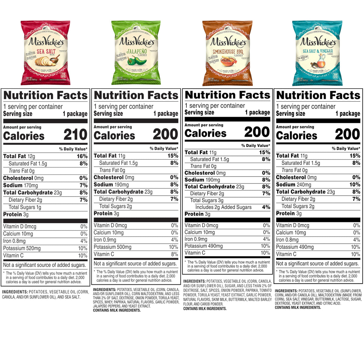 Miss Vickie's Kettle Cooked Potato Chips, Variety Pack, 1.375 Ounce (Pack of 28)