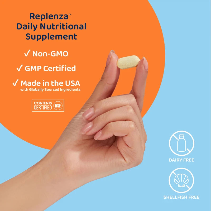 Replenza Replenza Daily GLP-1 Nutritional Support Supplement, Essential Vitamins and Minerals, Support for Gut Health, Stress and Cellular Energy C 60 Tablets