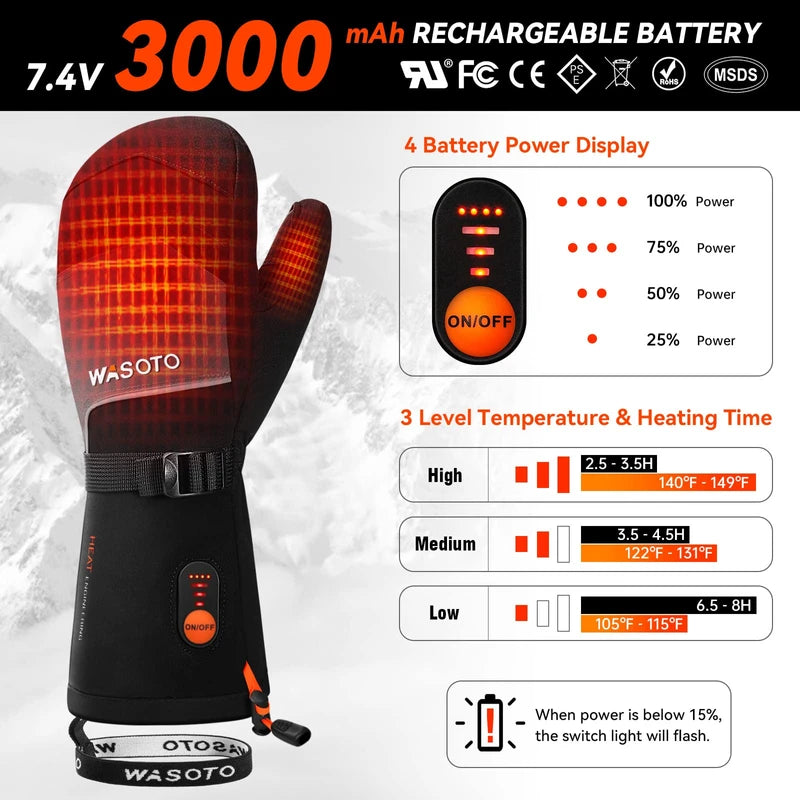 Heated Mittens Gloves for Women Men 3000mAh Electric Rechargeable Waterproof Ski Gloves for Winter Work Skiing Snowboarding Hiking Fishing Camping(L)