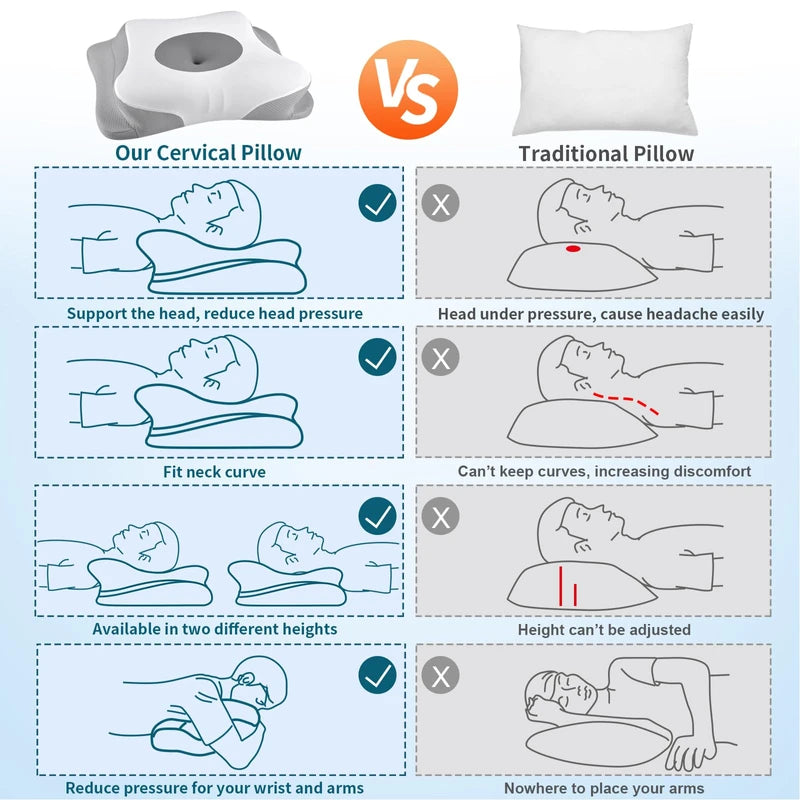 Cervical Neck Pillow - Memory Foam Pillows for Neck Pain Relief, Ergonomic Contour Side Sleeper Pillow for Sleeping, Orthopedic Neck Bed Pillow for Back & Stomach Sleepers with Pillowcase | HAMYODO