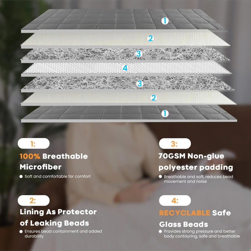20lbs Weighted Blanket for Adults-Cotton Heavy Blanket with Premium Glass Bead, Machine Washable Gravity Blanket for Sleeping, All Season Breathable Big Blanket 60"x80", Grey