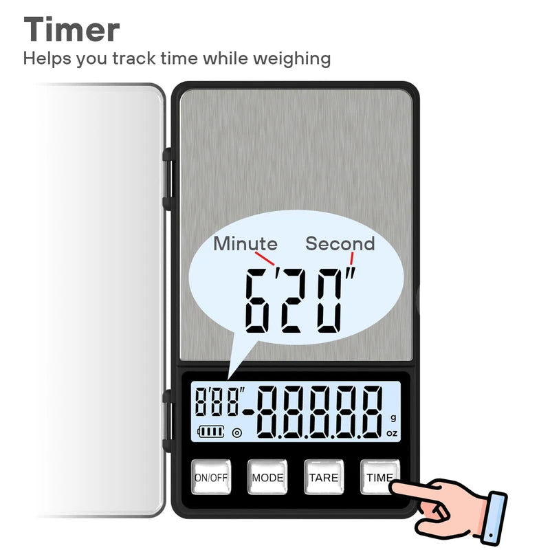 WEIGHTMAN Espresso Scale with Timer 1000g x 0.1g Small & Thin Travel Coffee Scale, Mini Digital Scale Grams and Ounces with Large Backlit LCD Stainless Steel Pocket Food Scale Drip Tray Pulling Scale | WEIGHTMAN