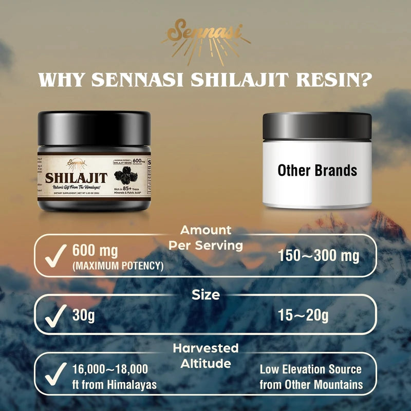 Sennasi Shilajit Pure Himalayan Organic Shilajit Resin - 600mg Maximum Potency Natural Organic Shilajit Resin with 85+ Trace Minerals & Fulvic Acid for Energy, Immune Support, 30 Grams (1 Pack)