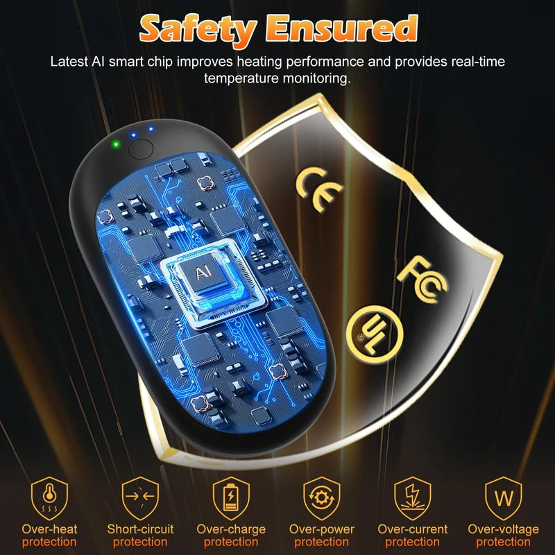 12000mAh Hand Warmers Rechargeable 2 Pack, PD 3.0 Quick Charge Reusable Portable Electric Hand Warmer for Camping Hunting Golf Gifts, Stocking Stuffers for Adults Women Men